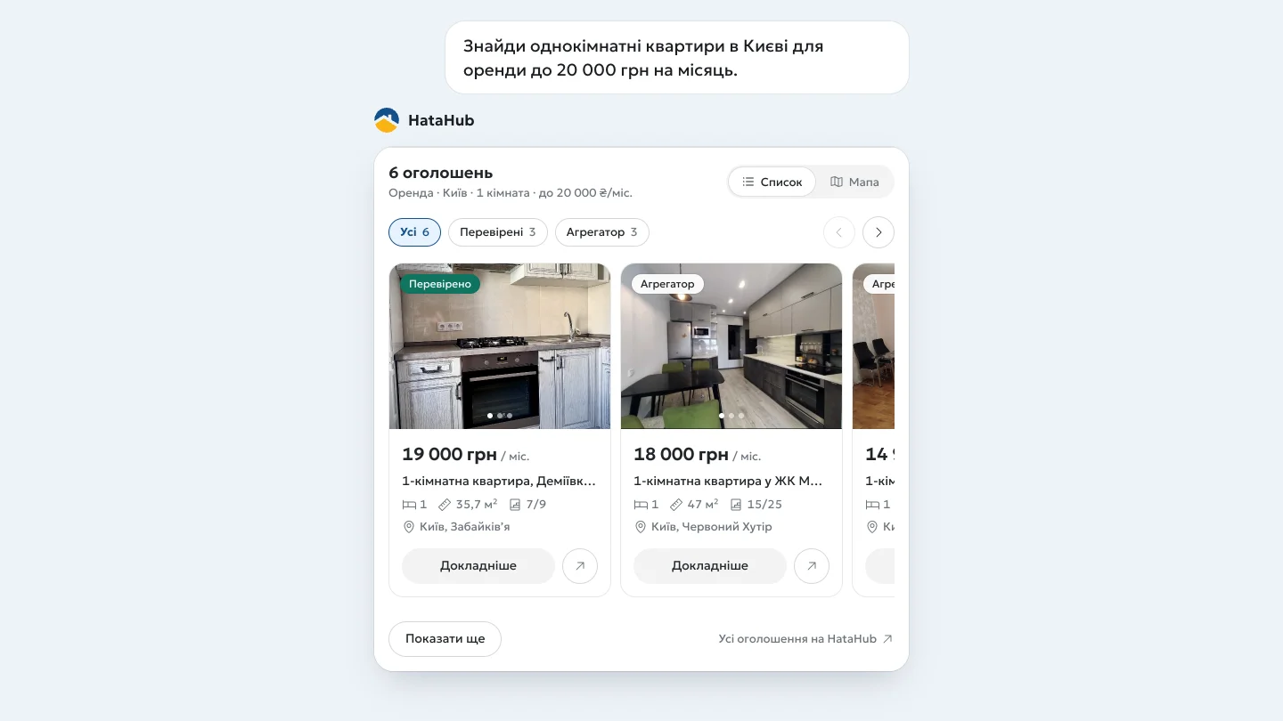 Запит про однокімнатні квартири в Києві і відповідь HataHub у чаті: картки з фото, ціною і позначками «Перевірено» та «Агрегатор»